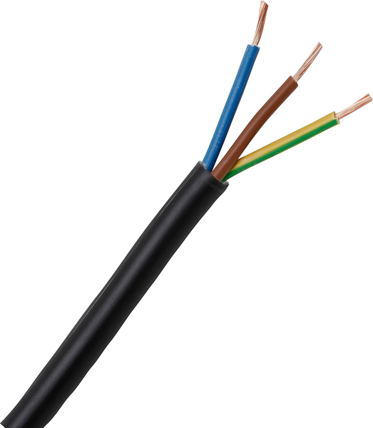 MULTICORE STRANDED CABLES